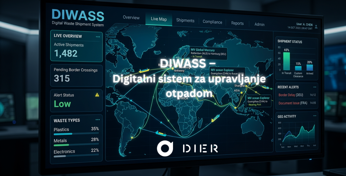 DIWASS: Digitalna revolucija u upravljanju otpadom