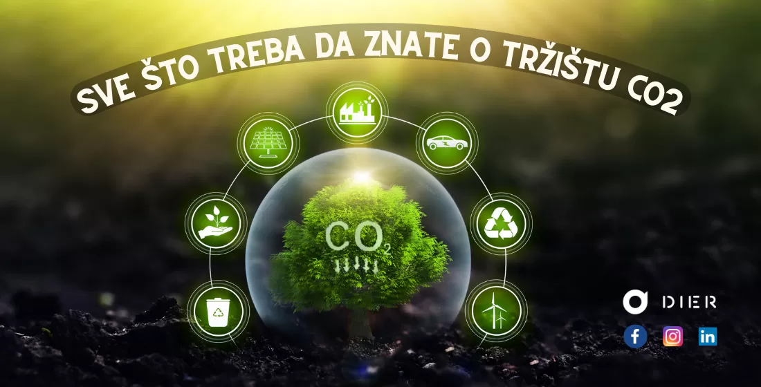 Sve što treba da znate o tržištu CO2
