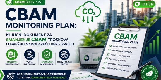 CBAM Monitoring Plan