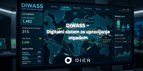 DIWASS: Digitalna revolucija u upravljanju otpadom