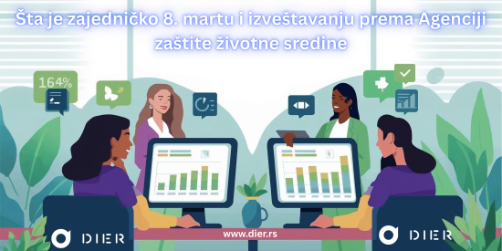 Šta je zajedničko 8. martu i izveštavanju prema Agenciji zaštite životne sredine